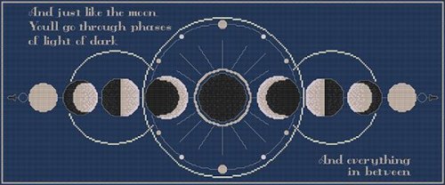 (image for) Moon Phases